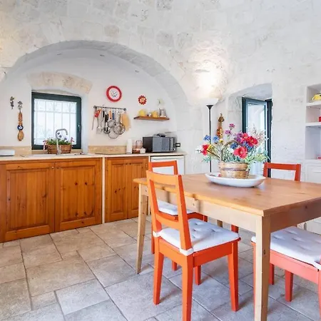 Tenuta De Martino By Typney וילה מונופולי
